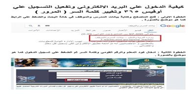 كيفية الدخول على البريد الالكترونى وتفعيل التسجيل على أوفيس 365