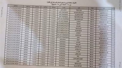  بالأسماء.. ترقية 78معلم مساعد لدرجة معلم  