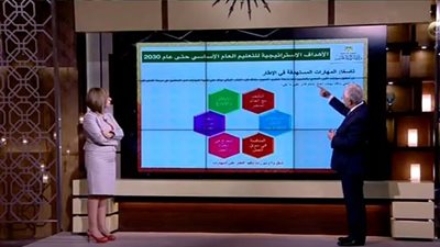شوقى: النظام التعليمى القديم ينتهى 2027/2026