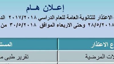 كل ما تريد معرفته عن 