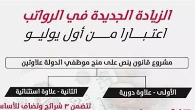 تعرف علي الزيادات الجديدة بعد إقرار العلاوات لجميع العاملين بالدولة حسب الدرجات المالية.. احسب مرتبك