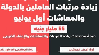 بالمستندات| ننشر قيمة مخصصات زيادة المرتبات والمعاشات والإعفاء الضريبي لجميع العملين بالدول أول يوليو المقبل