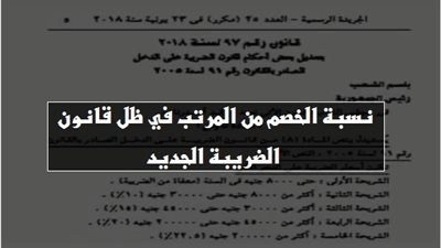 بالمستندات| تعرف على نسبة الخصم من المرتب للمعلمين والعاملين بالدولة في ظل قانون الضريبة الجديد.. تطبق علي مرتبات شهر يوليو المقبل