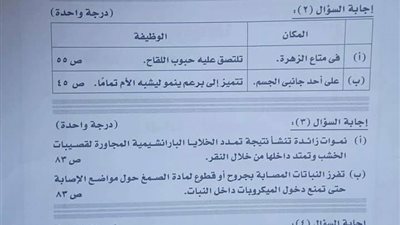 ننشر نموذج إجابة امتحان مادة الأحياء المعتمد من 