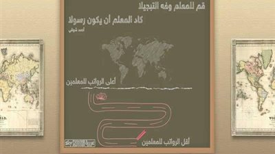 إنفوجرافيك.. أعلى وأقل رواتب المعلمين في العالم ..اين يوجد المعلم المصرى ؟