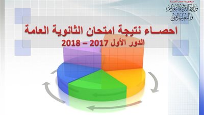 بالارقام.. احصائيات نتيجة الثانوية العامة 2018
