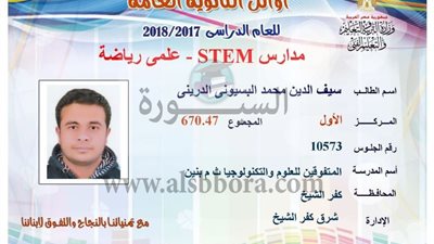 طالب المتفوقين بكفرالشيخ: سعيد لكوني من أوائل الجمهورية في الثانوية العامة 