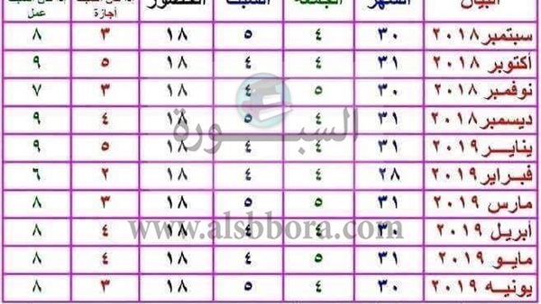 الأجازات التي لا