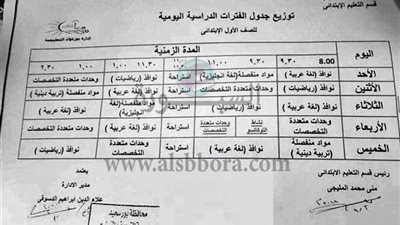 بالمستندات| تعرف علي نصاب المعلمين فى كل مادة من مواد الصف الأول الابتدائى 2019/2018