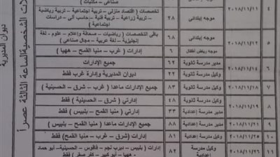 بالمستندات.. ننشر جدول مواعيد المقابلات الشخصية للمتقدمين للوظائف الإشرافية بتعليم الشرقية