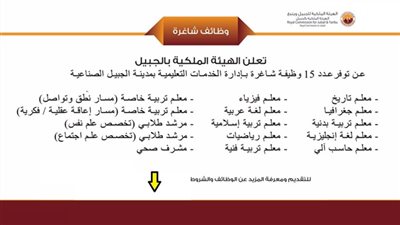 للتعاقد الفوري| الهيئة الملكية السعودية للجبيل وينبع تعلن عن وظائف للمعلمين والمعلمات في 15 مادة.. ننشر نص الإعلان