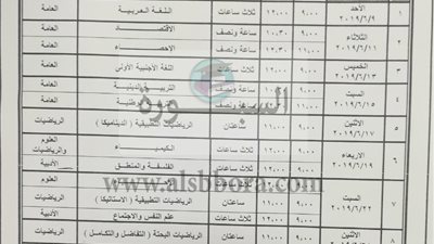 عاجل.. الاتفاق على الجدول النهائي لامتحانات الثانوية العامة 2019 اليوم