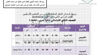 عاجل| جداول امتحانات المرحلة الابتدائية لمحافظة الجيزة