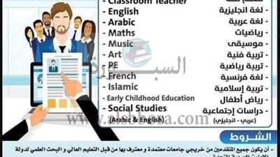 عاجل| مدرسة عبد الله بن الزبير في مدينة العين الإماراتية تعلن عن وظائف جديدة للمعلمين والمعلمات.. ننشر نص الإعلان