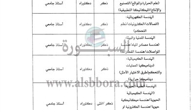 عاجل| جامعة الملك فيصل تعلن عن وظائف جديدة لأعضاء هيئة التدريس المصريين في 16 كلية 