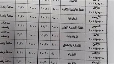 عاجل| ننشر مواعيد امتحانات الفصل الدراسى الثانى في كفر الشيخ 