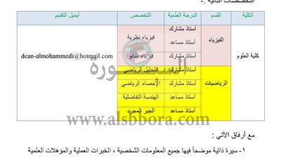 عاجل| جامعة المجمعة السعودية تعلن عن وظائف جديدة لأعضاء هيئة التدريس المصريين في 