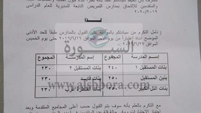 ننشر درجات القبول بمدارس تمريض الصحة 