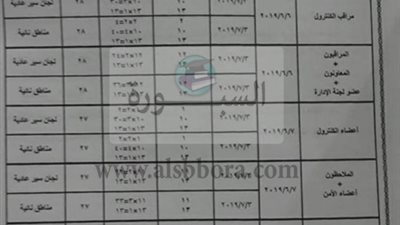 عاجل| ننشر جدول مكافأة المعلمين المشاركين في أعمال امتحانات الثانوية العامة لهذا العام 2019.. أحسب مكافأتك 