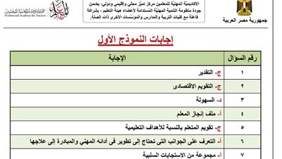 ننشر اجابة اسئلة الـ 3 نماذج الخاصة بامتحانات المعلمين من أجل الترقى 2019/2018.. 20 سؤالا فى 30 دقيقة