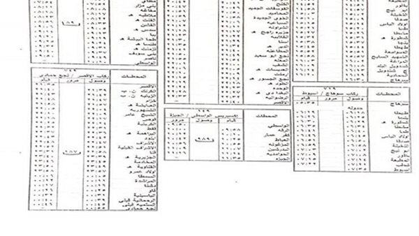المواعيد الجديدة