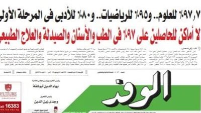 عاجل| تنسيق 2019: لا أماكن للحاصلين علي 97% في الطب والأسنان والصيدلة والعلاج الطبيعي