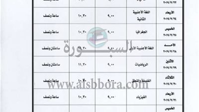 عاجل| جدول وتعليمات امتحان الفرصة الثانية للصف الأول الثانوي 21 يوليو 2019.. 