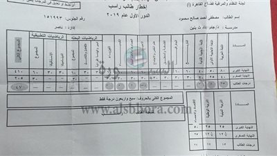 بعد طالبة الـ 7%.. طالب حاصل على 11 % يستغيث بوزير التعليم