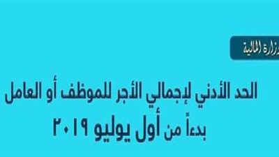 عاجل| المالية تعتمد الجدول الرسمي لجميع الدرجات الوظيفية قبل وبعد قضاء 3 سنوات في الدرجة.. 