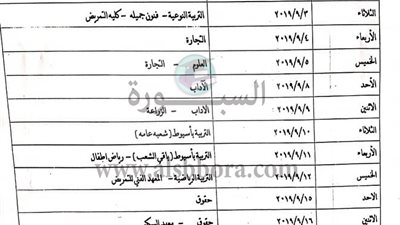 عاجل| مواعيد الكشف الطبي للطلاب الجدد الملتحقين بالجامعات للعام الدراسي 2019 / 2020
