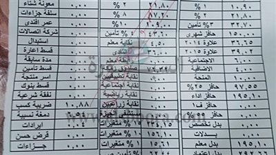 عاجل| القضاء يلزم وزارتي 