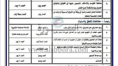 خصومات تصل إلي 45 يوميا| ننشر لائحة الجزاءات المعتمدة من 