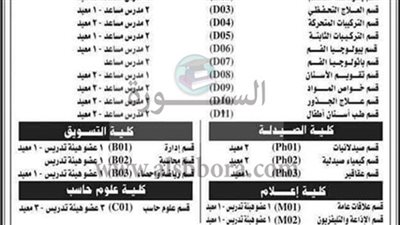 عاجل| وزارة التعليم العالي وجامعتي النهضة في بني سويف والكويت جامعة النهضة في بني سويف تعلن عن وظائف جديدة لأعضاء هيئة التدريس في 80 تخصص 