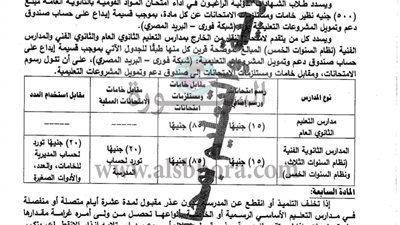 عاجل| ننشر قرار وزير التربية والتعليم بشأن اعتماد جدول مصروفات المدارس الحكومية للعام الدراسي الجديد.. 