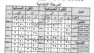 رسمياً| التعليم تصدر نشرة رسمية بمواعيد بدء ونهاية اليوم الدراسى لجميع المراحل للعام الدراسي الجديد.. 