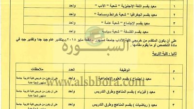 آخر موعد للتقديم الثلاثاء المقبل| جامعة دمنهور تعلن وظائف جديدة لأعضاء هيئة التدريس في 8 كليات.. ننشر نص الإعلان