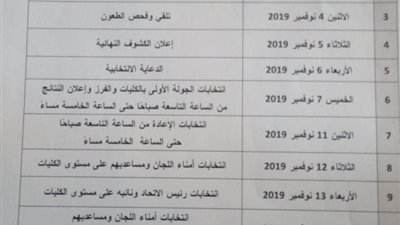 بيان مهم من وزارة التعليم العالى بشأن تعديل جدول انتخابات اتحاد الطلاب بالجامعات