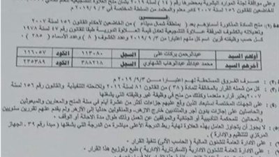 بالاسماء.. المعلمون الحاصلون على العلاوة التشجيعية.. ننشر الكشوف بالكامل