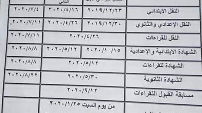 جدول امتحانات التيرم الاول للنقل والشهادة الاعدادية 