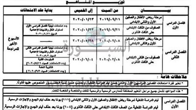 هام| موعد امتحانات الترم الأول للمرحلة الإبتدائية 2019 في جميع المحافظات 