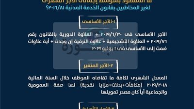 أهم القرارات التعليمية | 