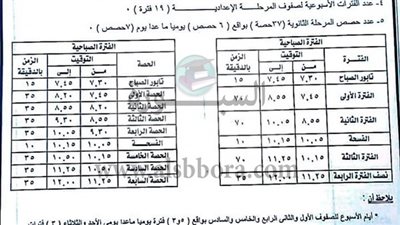 هام| ننشر جدول سير الدراسة لشهر ديسمبر المعتمد من وزارة التربية والتعليم .. 