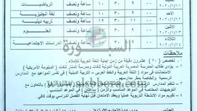 تعليم الإسماعيلية : تعديل جدول امتحانات الصفوف الابتدائية 