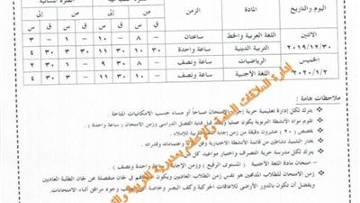 تعليم الاسكندرية يعلن موعد امتحانات التيرم الاول للمرحلة الابتدائية.. ننشر الجداول
