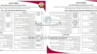  عاجل| وزارة التعليم القطرية تعلن عن مسابقة كبري لتعيين المعلمين والمعلمات.. ننشر نص الإعلان