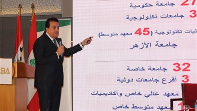  خلال مشاركته في ندوة الجمعية المصرية اللبنانية لرجال الأعمال..وزير التعليم العالي: نعمل في 39 مشروعًا قوميا