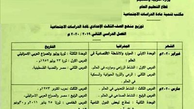 الاجزاء المقررة من مادة الدراسات الاجتماعية للصف الثالث الاعدادى.. مستند