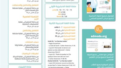 عاجل| وزير التربية والتعليم يعلن عن المناهج المقررة على الصف الثاني الثانوي في الفصل الدراسي الثاني 