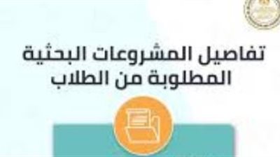 السبورة تستعرض ابرز 9 نقاط بشأن آليات استلام وتسليم الابحاث لطلاب المدارس