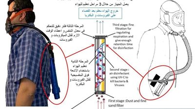 أستاذ مصري بكلية الهندسة يخترع جهاز يقضي على فيروس كورونا